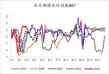 广发期货异动点评：原油的涨势还能走多远？