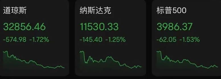 鲍威尔一番话，美股崩了……