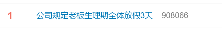热搜第一！这家公司规定：老板生理期，所有员工放假3天！网友慕了……