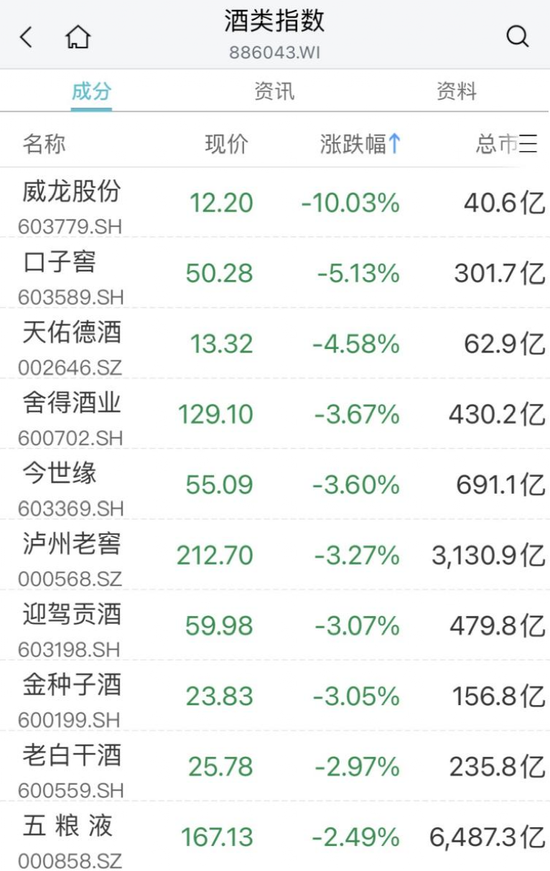 刚刚，A股又上热搜！新能源赛道股午前爆发，热门板块延续大跌