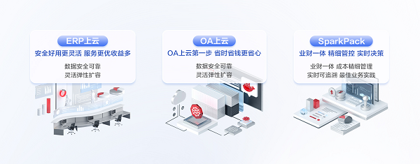 打开年中业务突破口华为云618营销季为中小企业添力更放利
