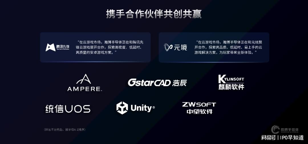 瀚博半导体正式发布第二代GPU SG100，同步推出6款新产品