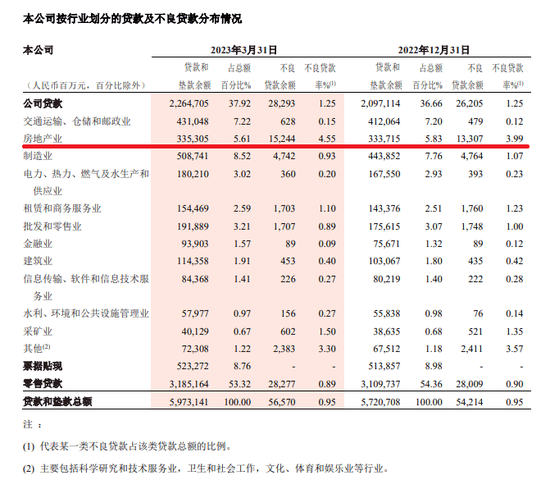 招行怼高盛：“逻辑错误！”