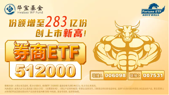 【ETF操盘提示】罕见！时隔十年再提“活跃资本市场”，是何信号？券商或将直接受益