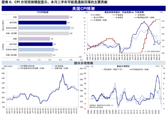 中金：政策“对症”推动市场中枢上移 上行空间待打开