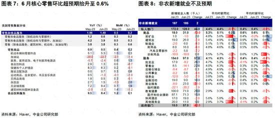 中金：政策“对症”推动市场中枢上移 上行空间待打开