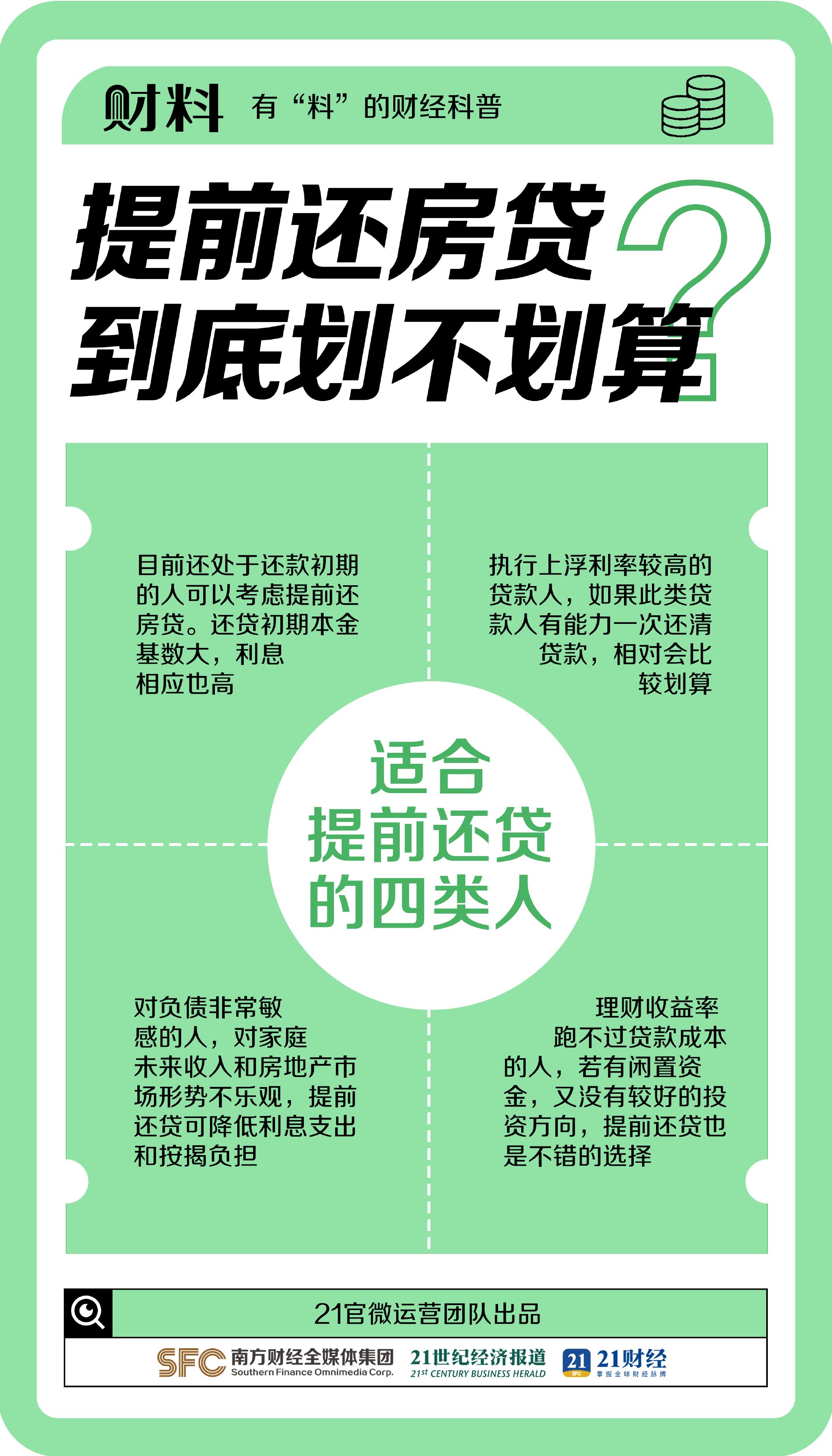 提前还房贷划算吗？这样操作能省几十万！