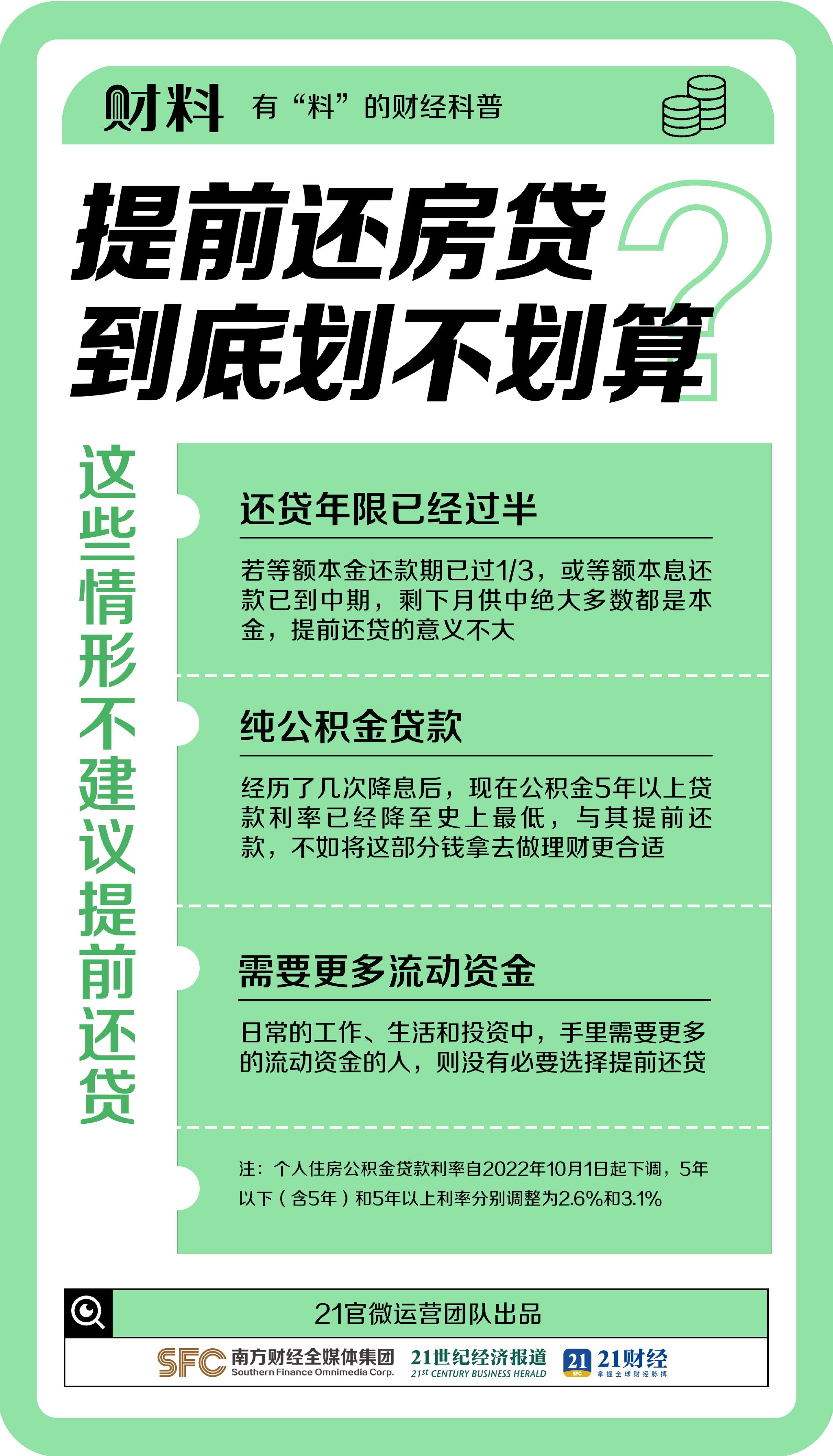 提前还房贷划算吗？这样操作能省几十万！
