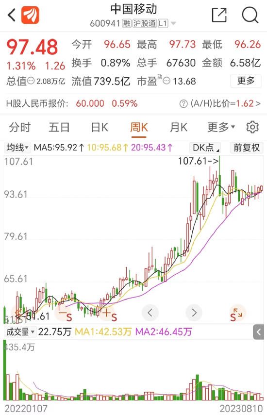 2万亿巨头中国移动重磅发布