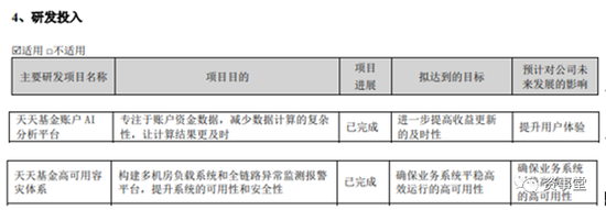 改行吧！年销两万亿基金，不如奶茶店一个季度挣得多