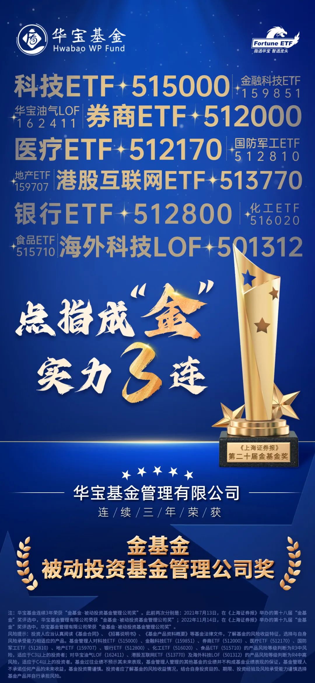 “金基金奖”评选揭晓，华宝基金主、被动投资联袂双飞