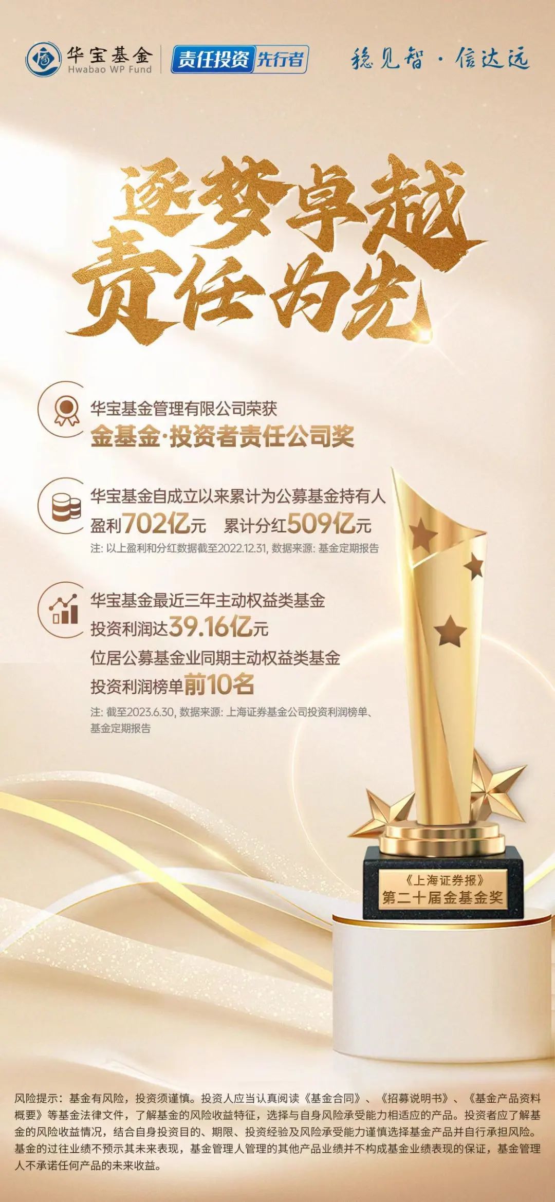 “金基金奖”评选揭晓，华宝基金主、被动投资联袂双飞