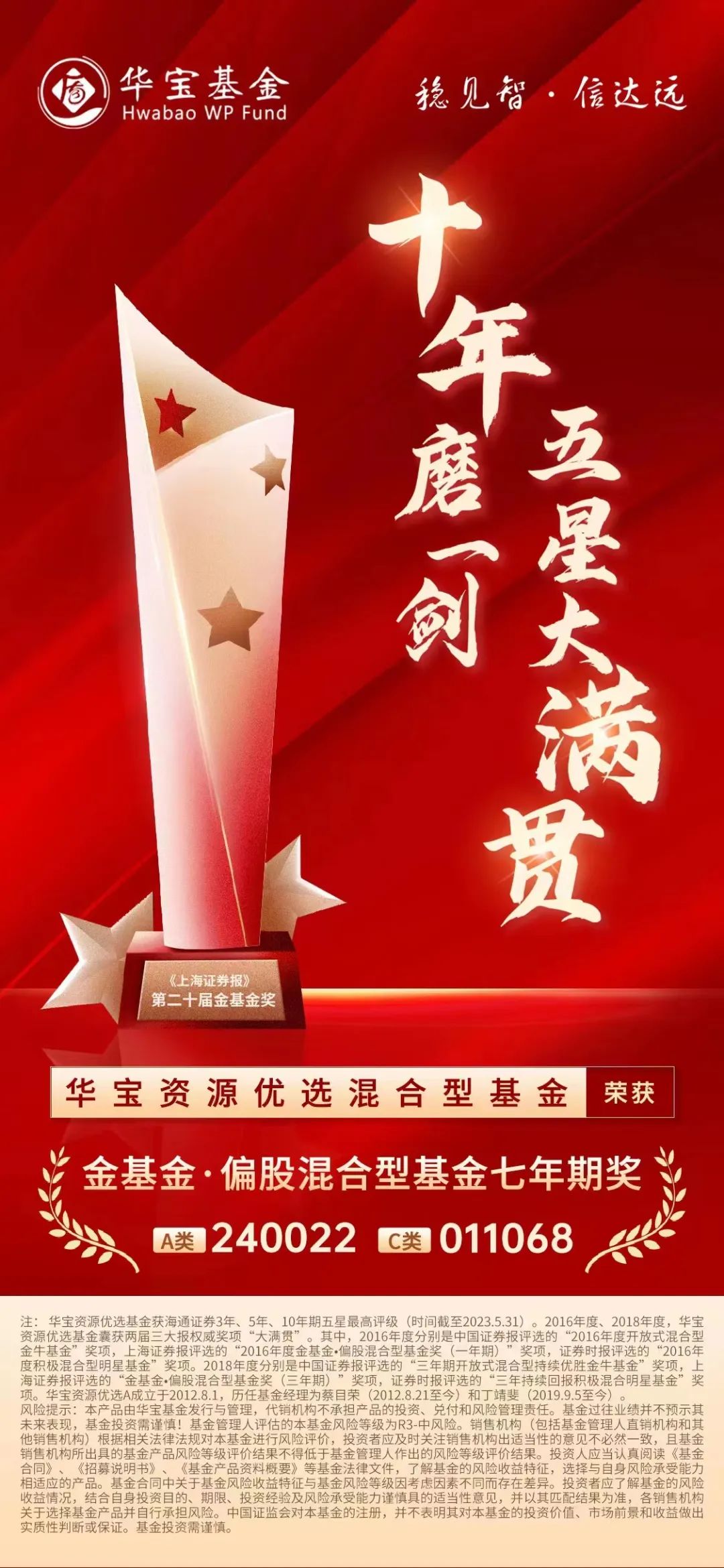 “金基金奖”评选揭晓，华宝基金主、被动投资联袂双飞
