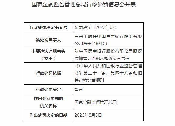 民生银行涉“十四宗罪”吃4780万元罚单，董秘白丹被警告