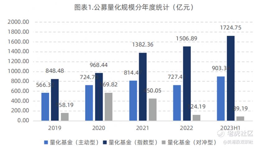 政策底出现，业绩底还远吗？