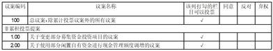 广东海大集团股份有限公司第六届董事会第十三次会议决议公告