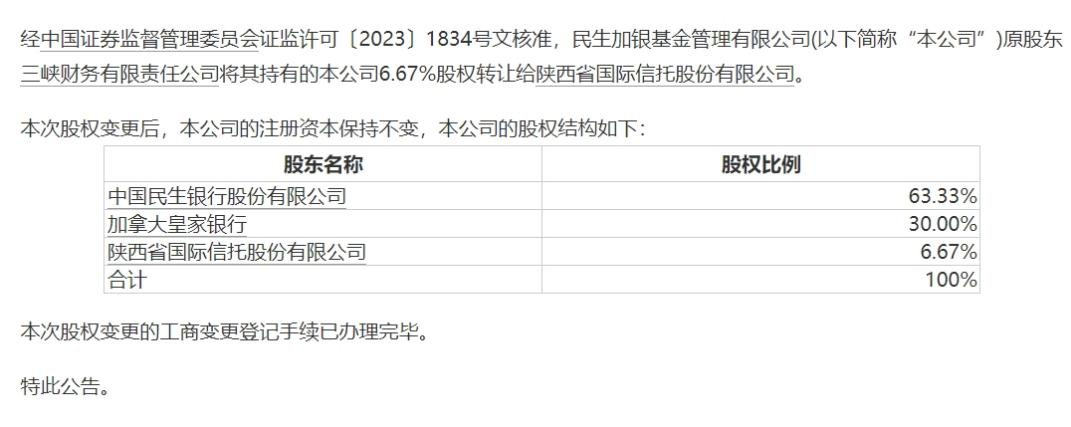历时4年，这家公募基金股权变更终于落地！