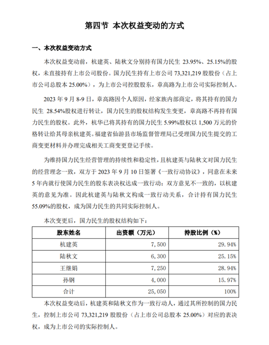 安井食品近28亿市值股权被贱卖？实控人大变更，易主前曾套现30亿！