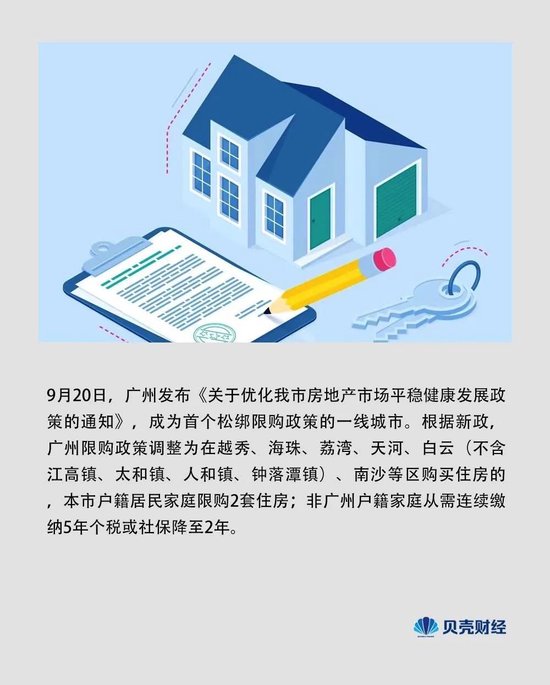 9月17城取消或松绑限购政策，哪些超大城市降首付、给补贴？