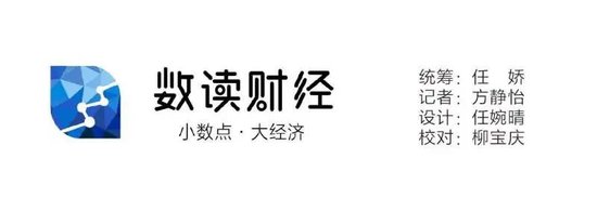 9月17城取消或松绑限购政策，哪些超大城市降首付、给补贴？