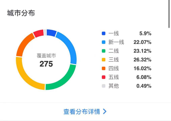 锅圈7年开店近万店，“在家吃火锅”撑起一个“上市公司”
