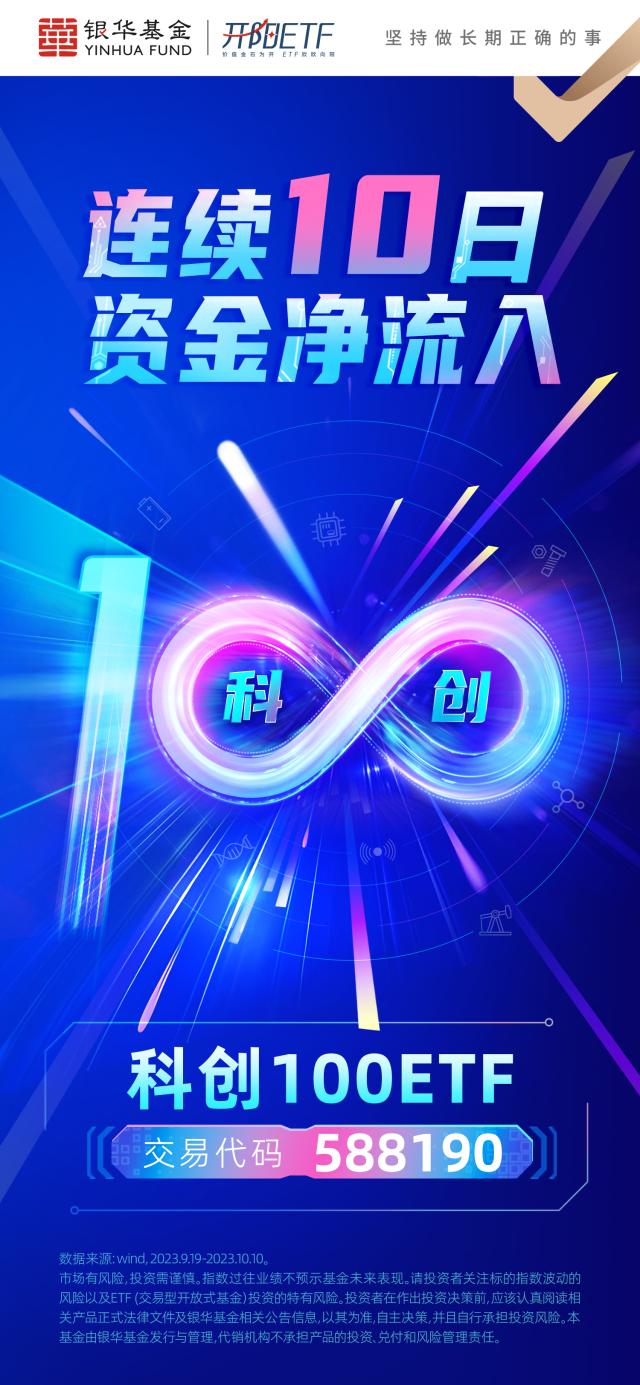 科创100ETF（588190）吸金力凸显，连续10日资金净流入