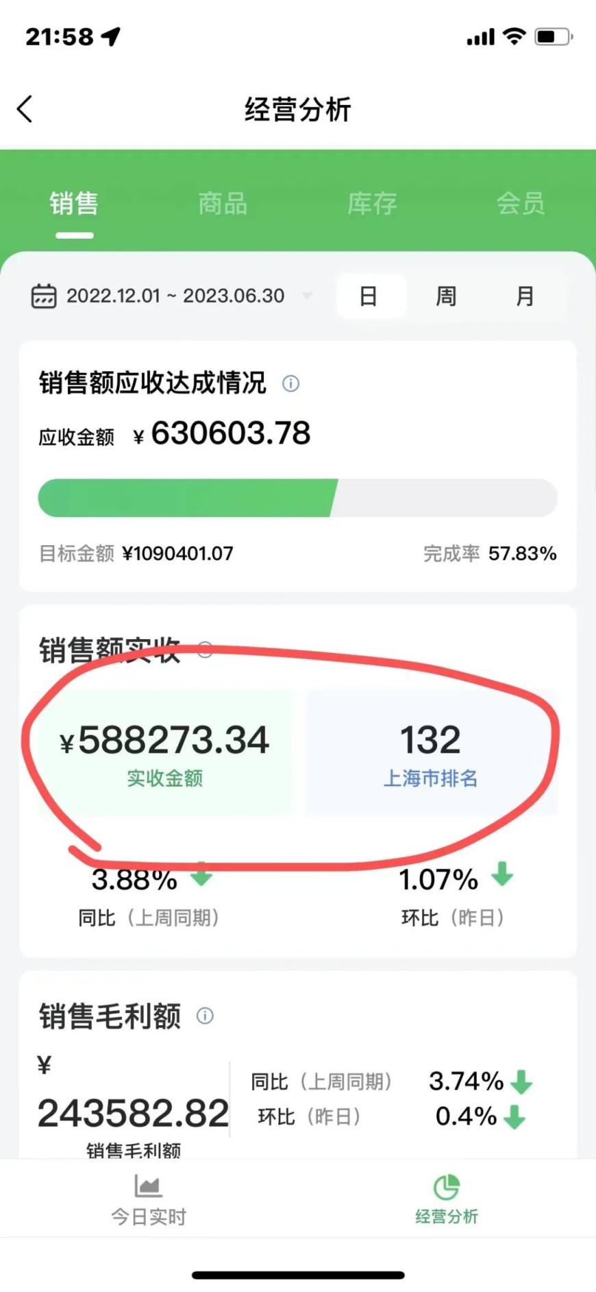 8个月亏40万，加盟锅圈为何赚不到钱？