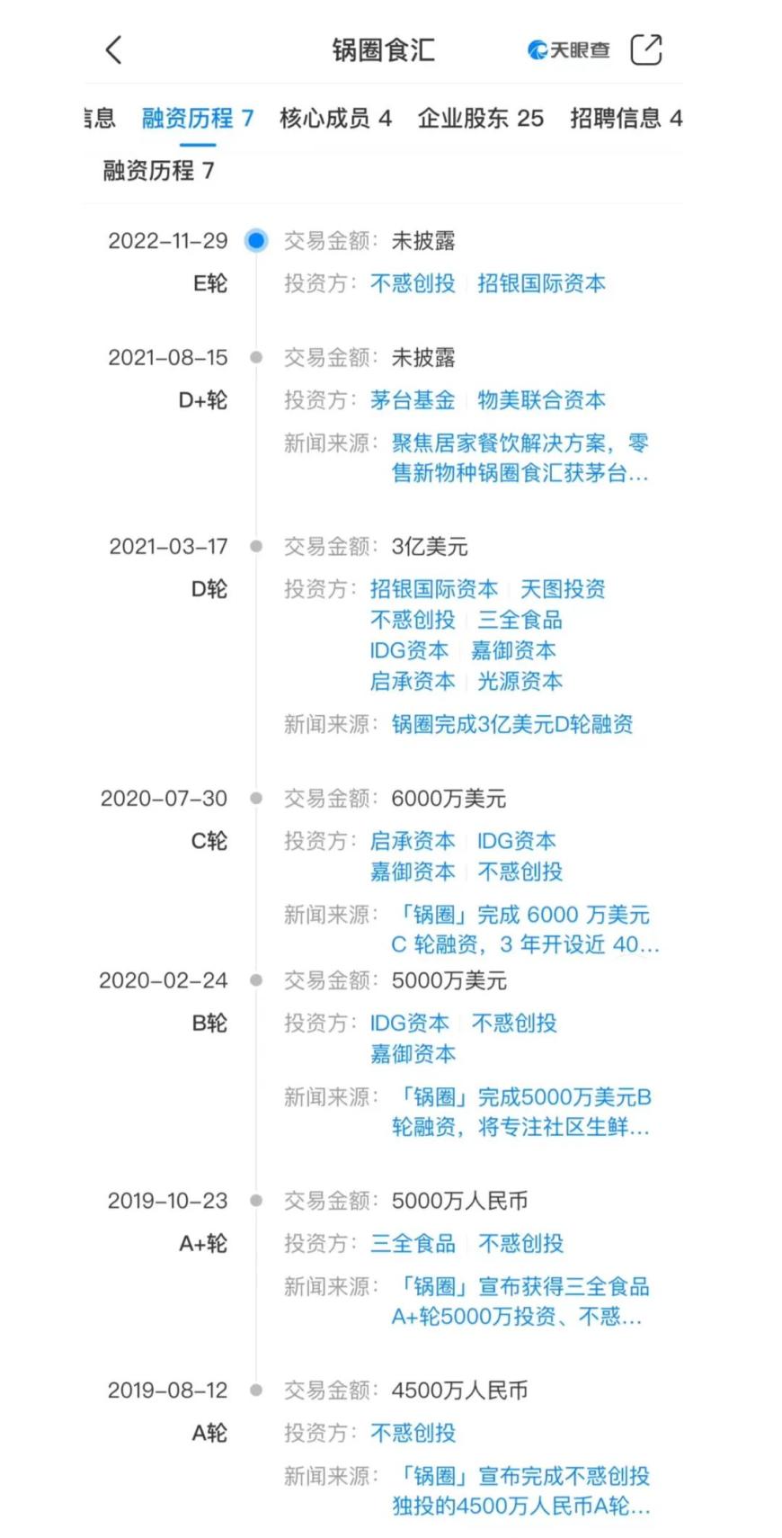 8个月亏40万，加盟锅圈为何赚不到钱？