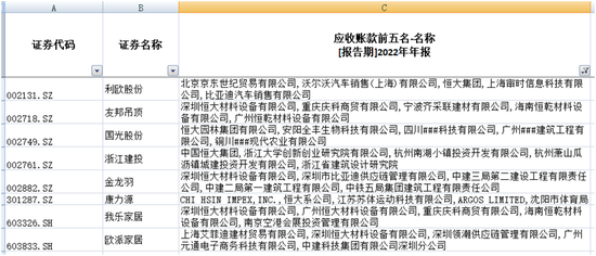 惊人一幕！回应恒大欠款后，江山欧派股价高台跳水