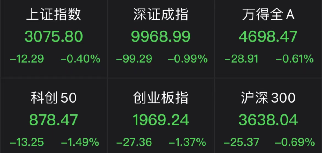 突发跳水 芯片股崩了！减肥药板块大涨
