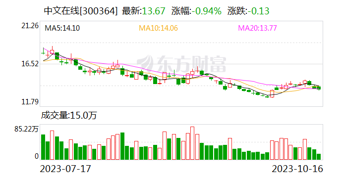 人人皆作家？大模型“闯入”文学领域