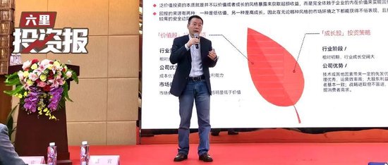 弘尚张骏最新分享：每一次3000点保卫战都会打赢，有一种机会来自于别人被迫卖出