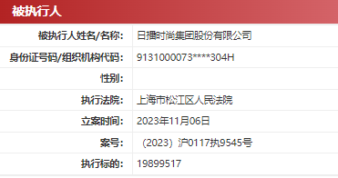 日播时尚被列为“被执行人”