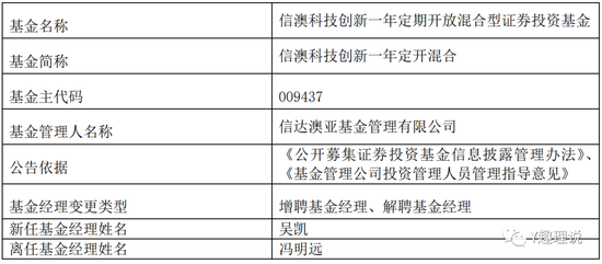 信达澳亚基金冯明远再卸任两基金，新经理任职不足三年