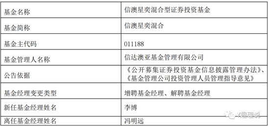 信达澳亚基金冯明远再卸任两基金，新经理任职不足三年