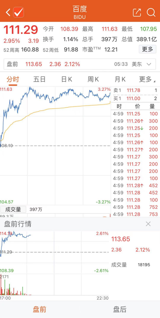 巨头三季报出炉，营收、利润再超市场预期！