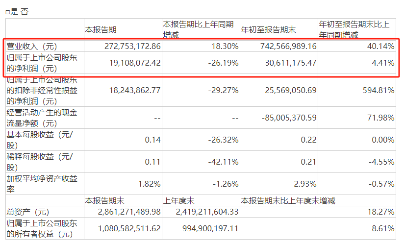 刚刚公告！这家A股董事被刑拘！