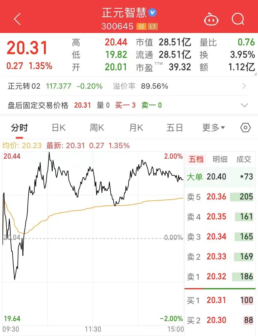 刚刚公告！这家A股董事被刑拘！