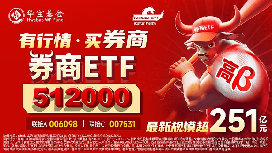 券商止步周线5连阳，代表ETF尾盘溢价飙升，剑指年末行情？关注两大催化