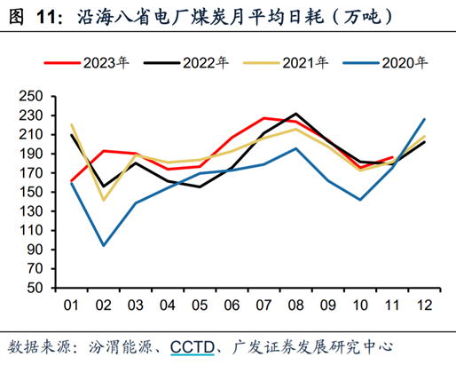 ETF日报：养殖板块持续调整后，可能具有一定性价比，继续关注养殖ETF