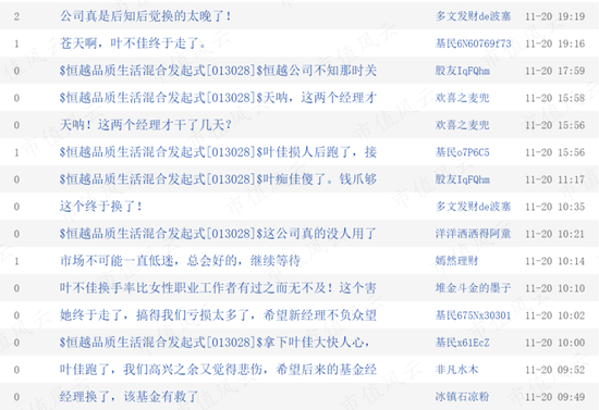 震惊！两年多亏损超65%，新人扎堆、风雨飘摇的恒越基金还能走多远？