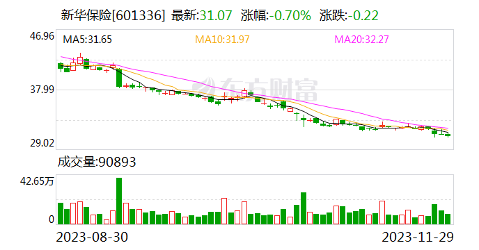 500亿元！两大巨头罕见联手！