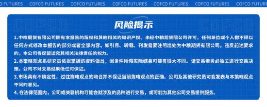 【中粮视点】生猪：进退维谷