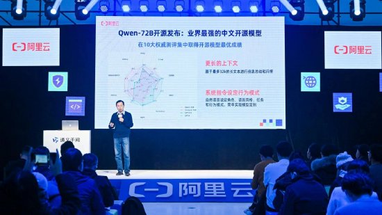 通义千问720亿参数模型宣布开源，部分性能超越闭源GPT-4