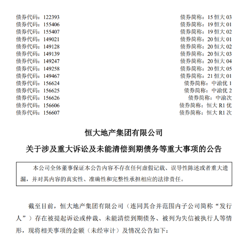3013.63亿元！恒大地产集团最新公告