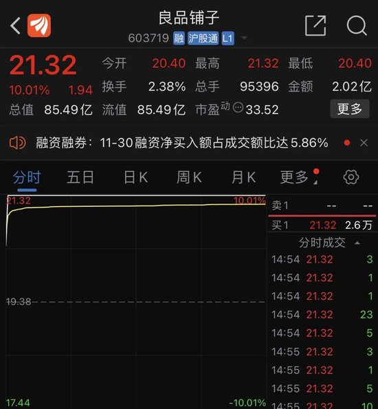 上任三天，良品铺子新帅官宣大规模降价