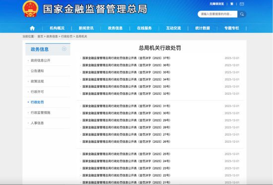 重拳出击！金融监管总局开出数十张罚单，这些银行、保险在列，最大罚单2.25亿
