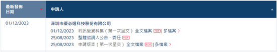 “人形机器人第一股”，近了！