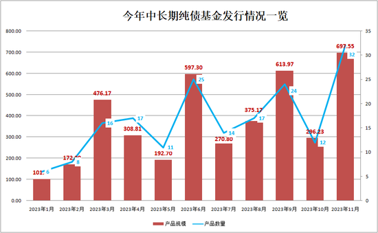 大卖超4000亿！“彻底火了”