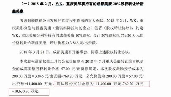 美康股份：大手笔激励股权代持人超亿元，直接令未分配利润变负数
